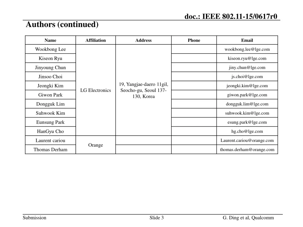 doc ieee 802 11 15 0617r0 2