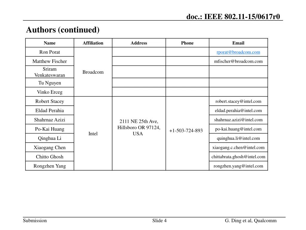 doc ieee 802 11 15 0617r0 3