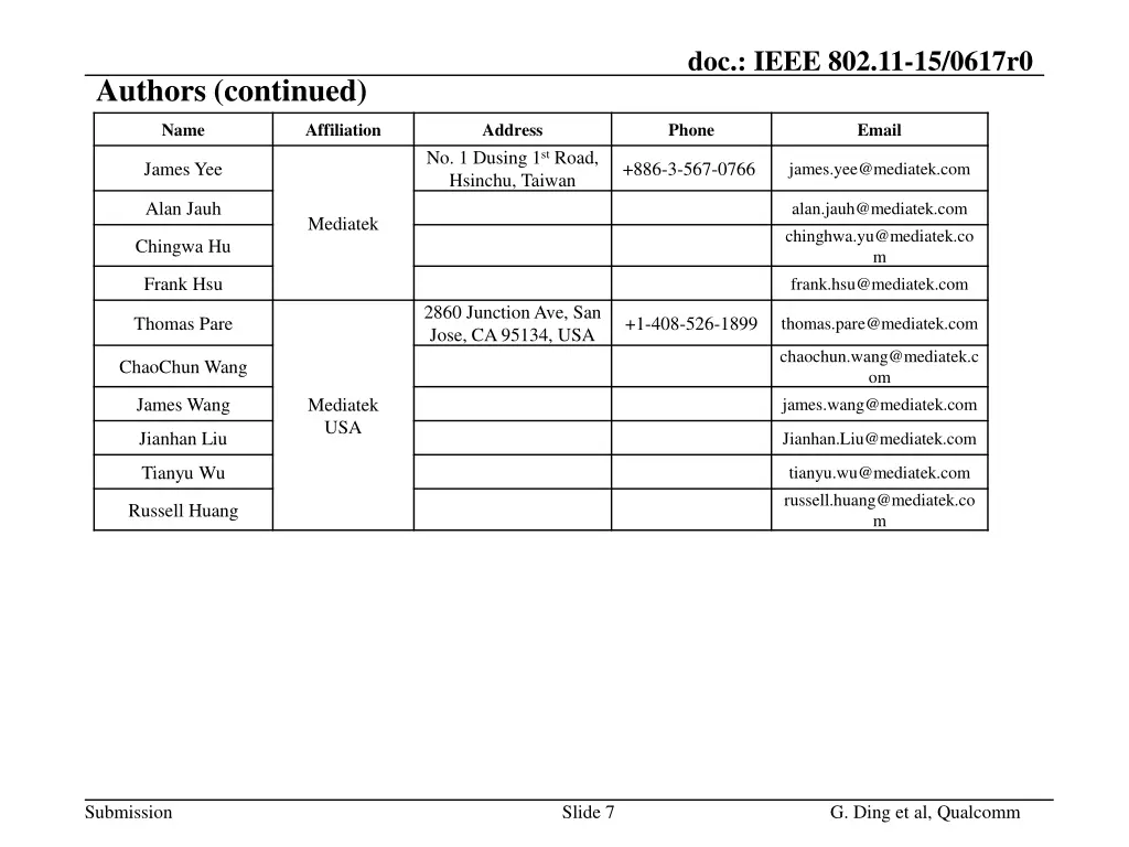 doc ieee 802 11 15 0617r0 6