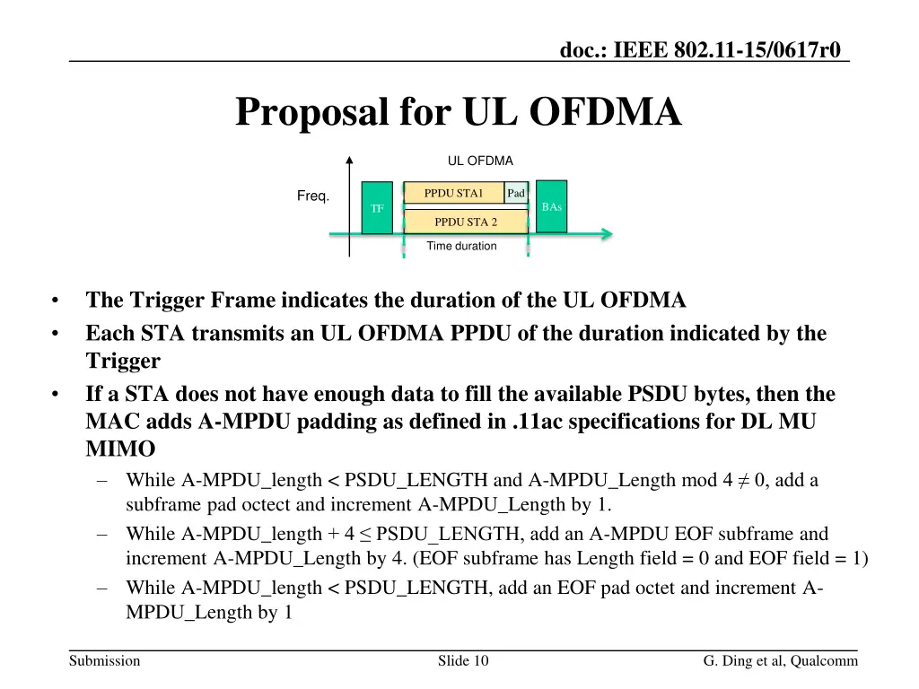 doc ieee 802 11 15 0617r0 9