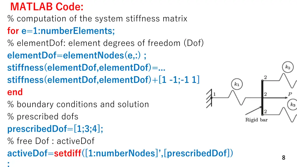 matlab code computation of the system stiffness