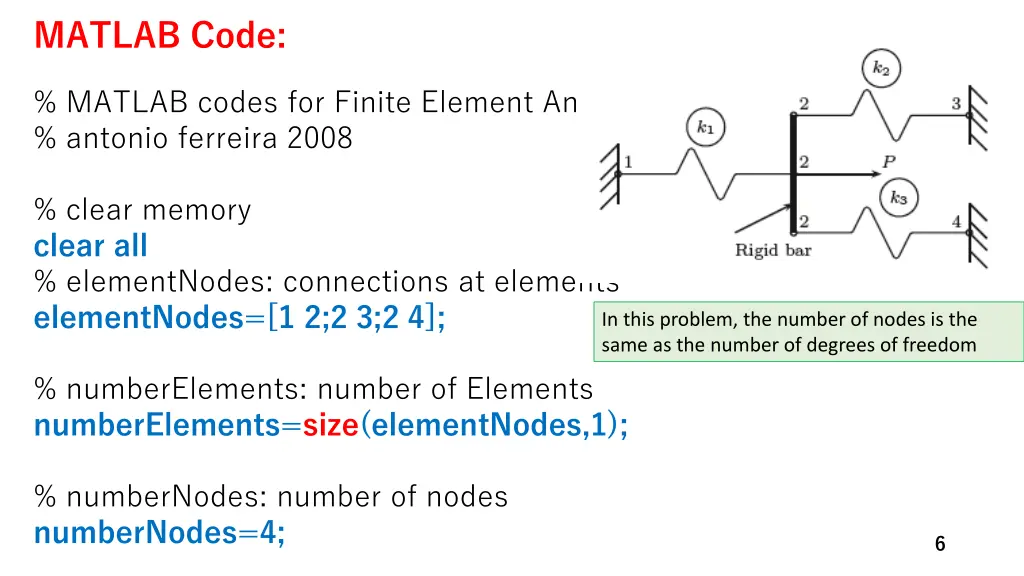 matlab code