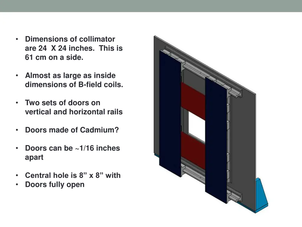dimensions of collimator are 24 x 24 inches this
