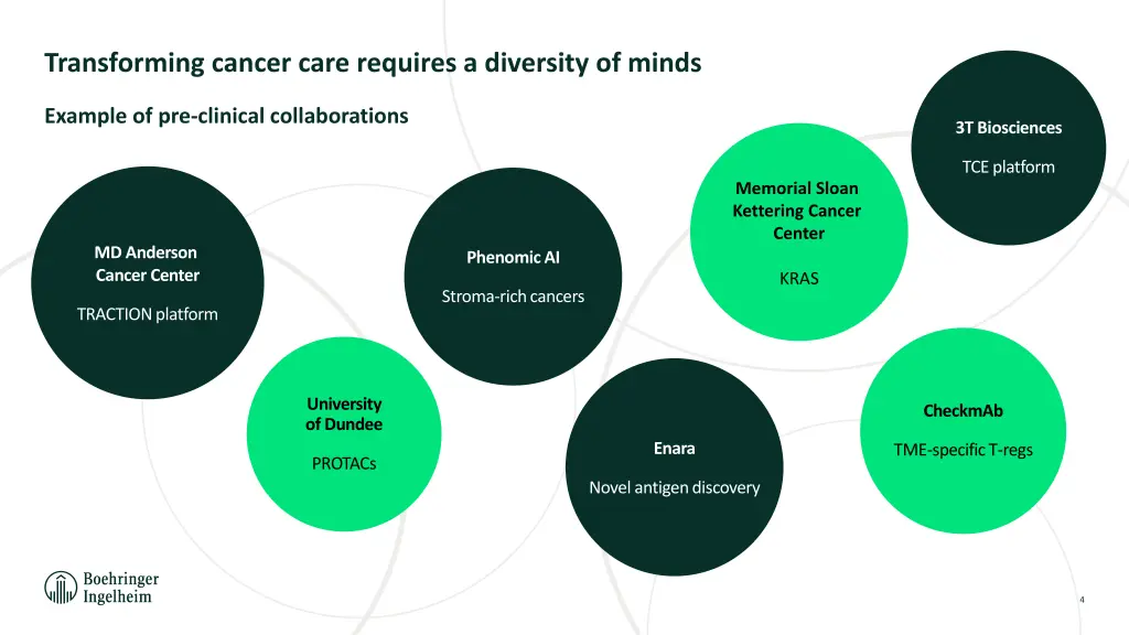 transforming cancer care requires a diversity
