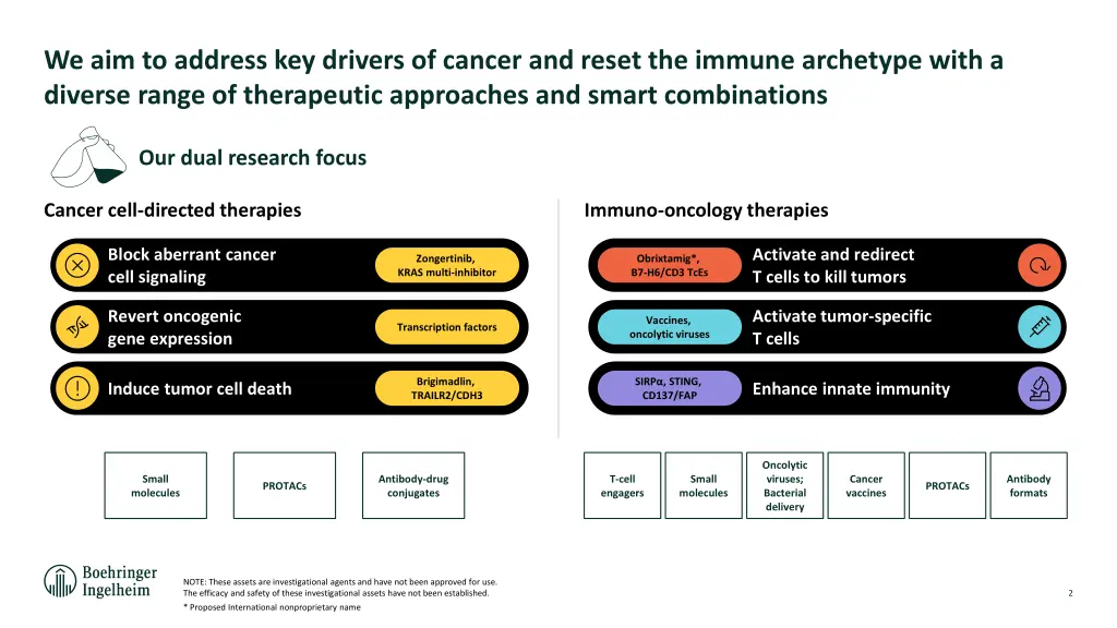 we aim to address key drivers of cancer and reset