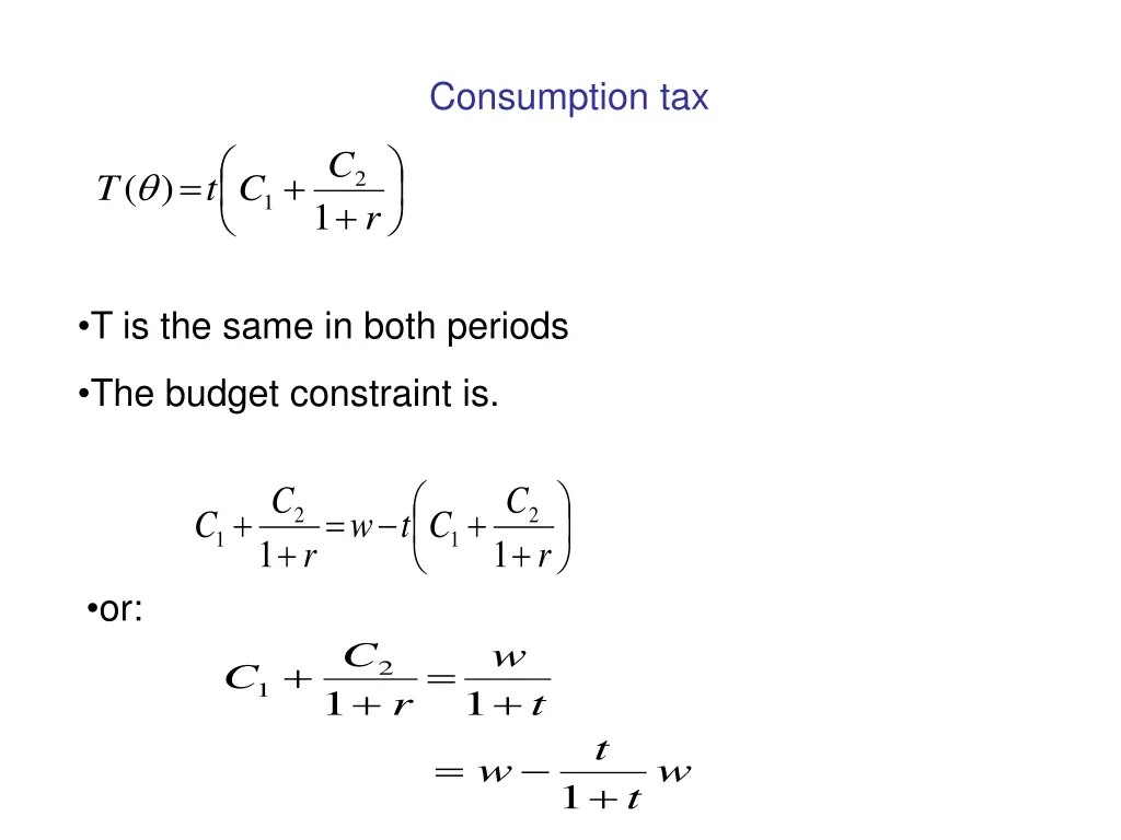 consumption tax