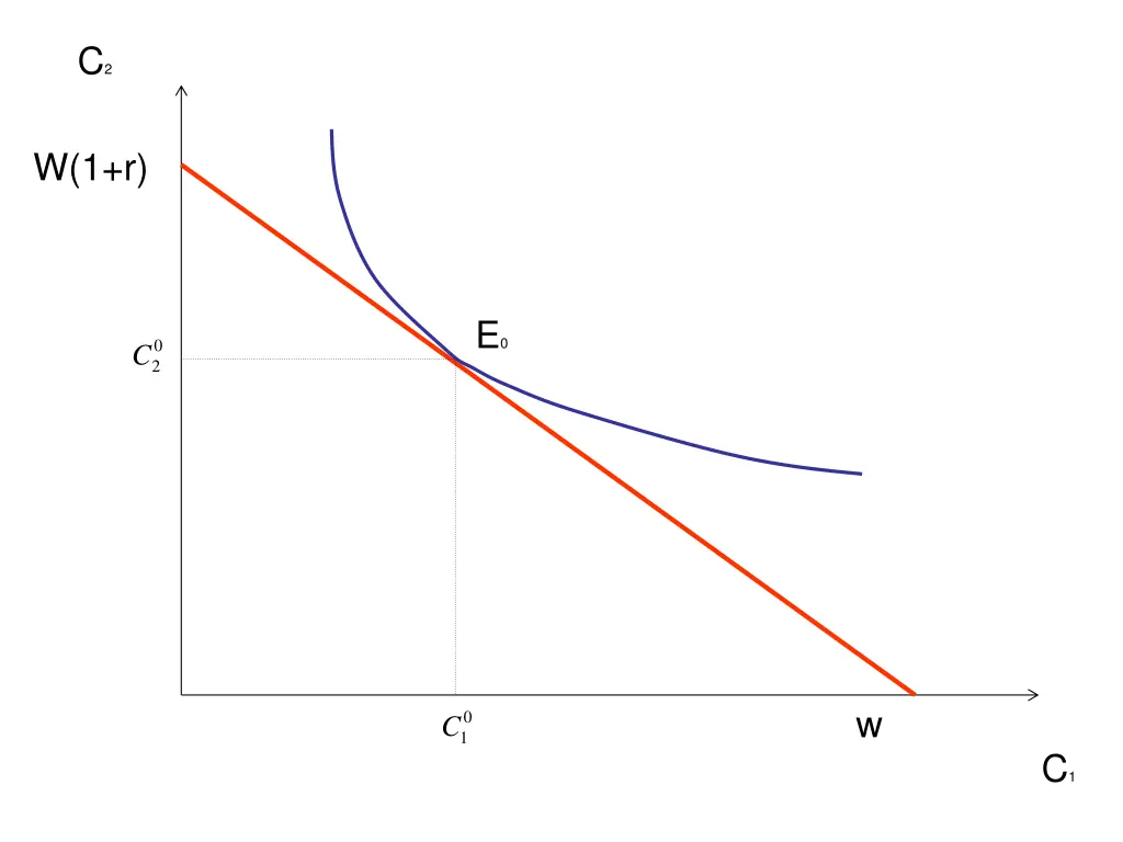 slide14