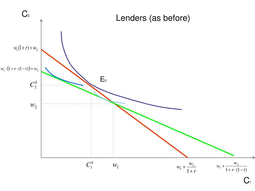 slide25