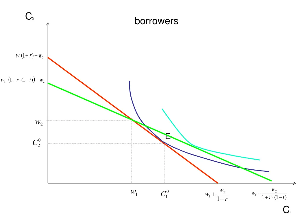 slide26