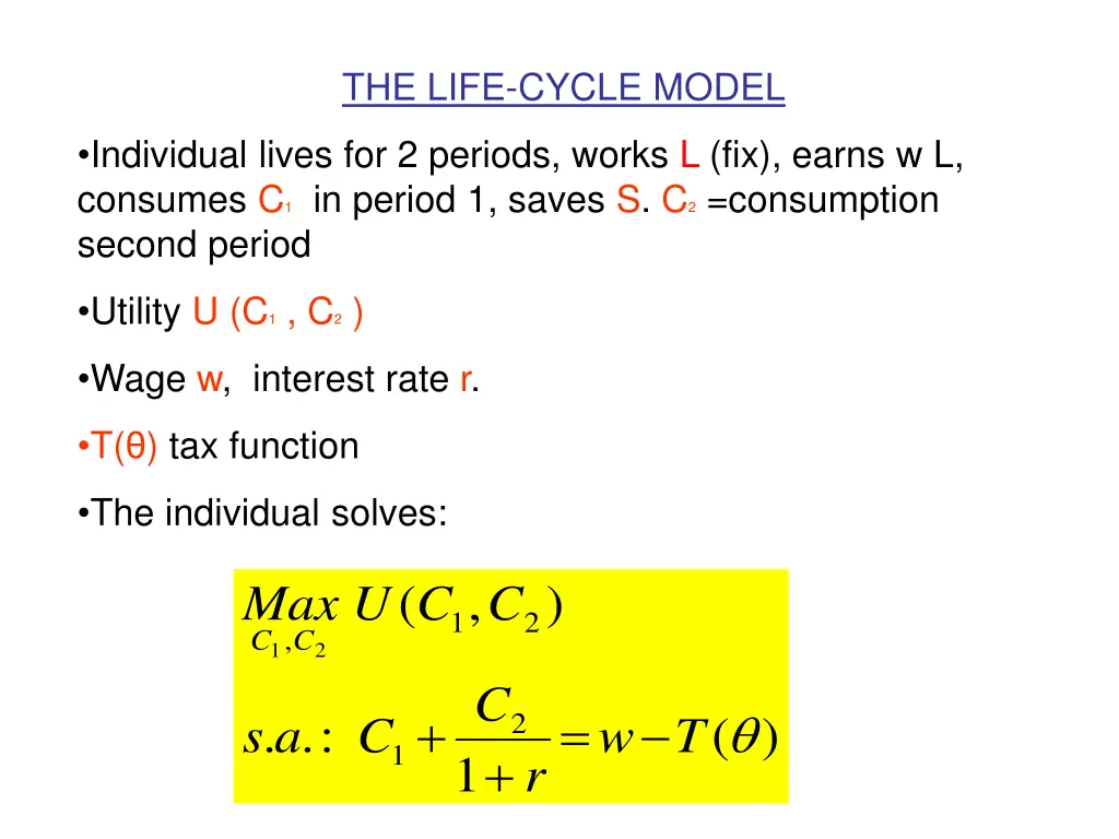 the life cycle model
