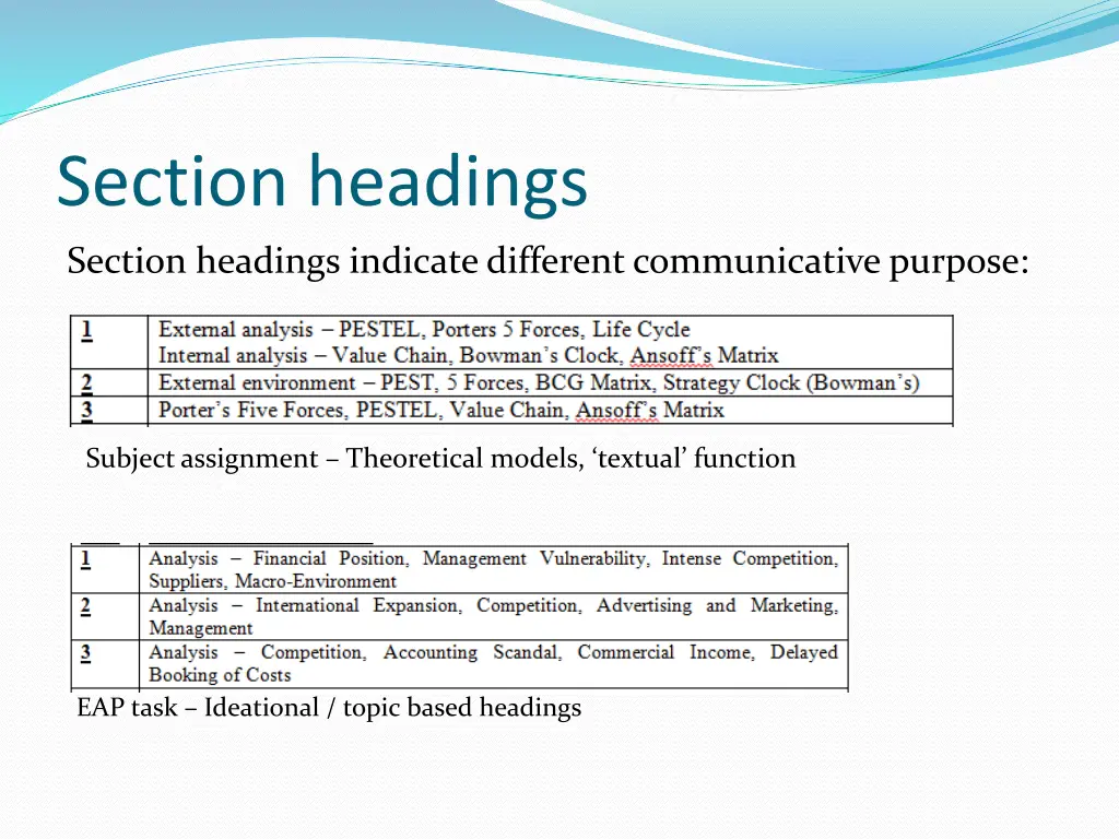 section headings