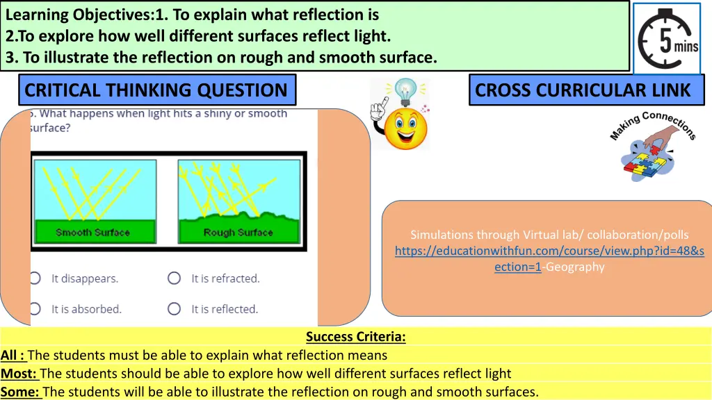 learning objectives 1 to explain what reflection 3