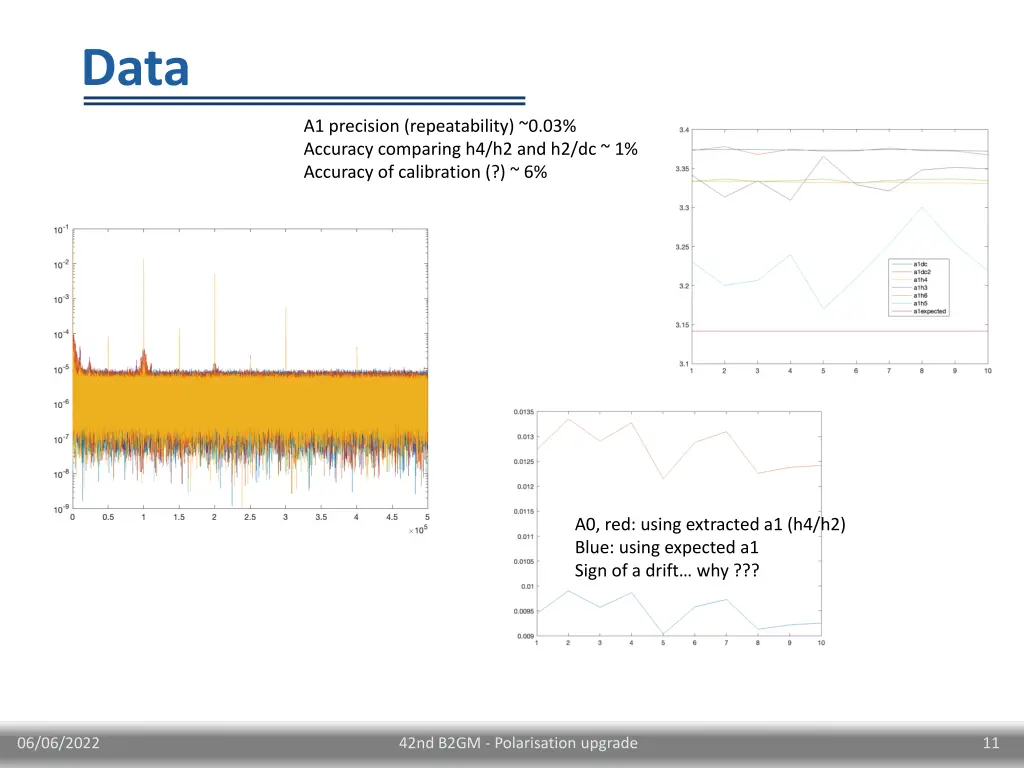 slide11
