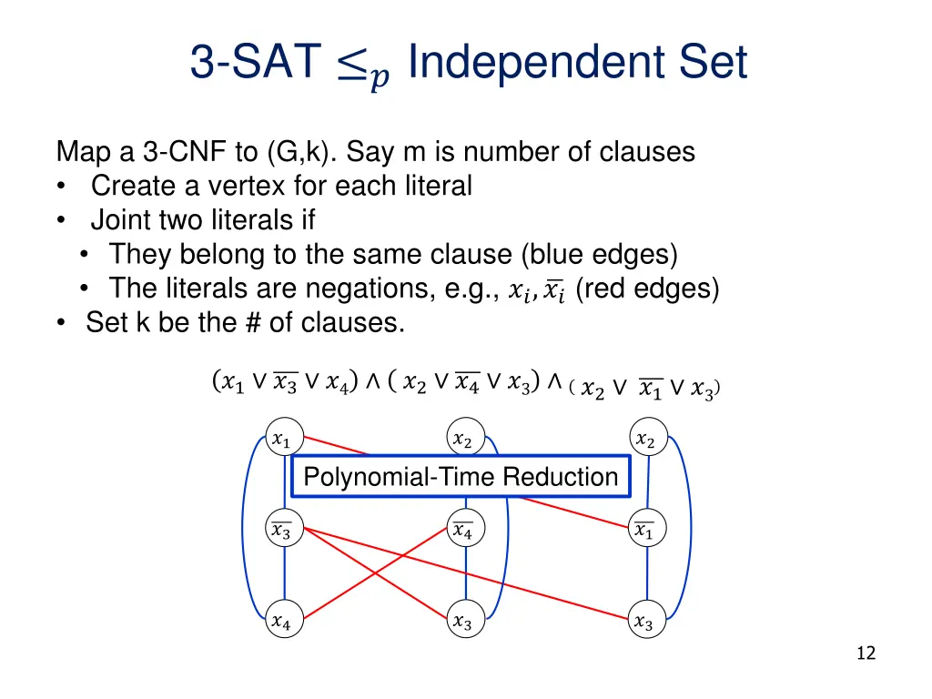 3 sat independent set