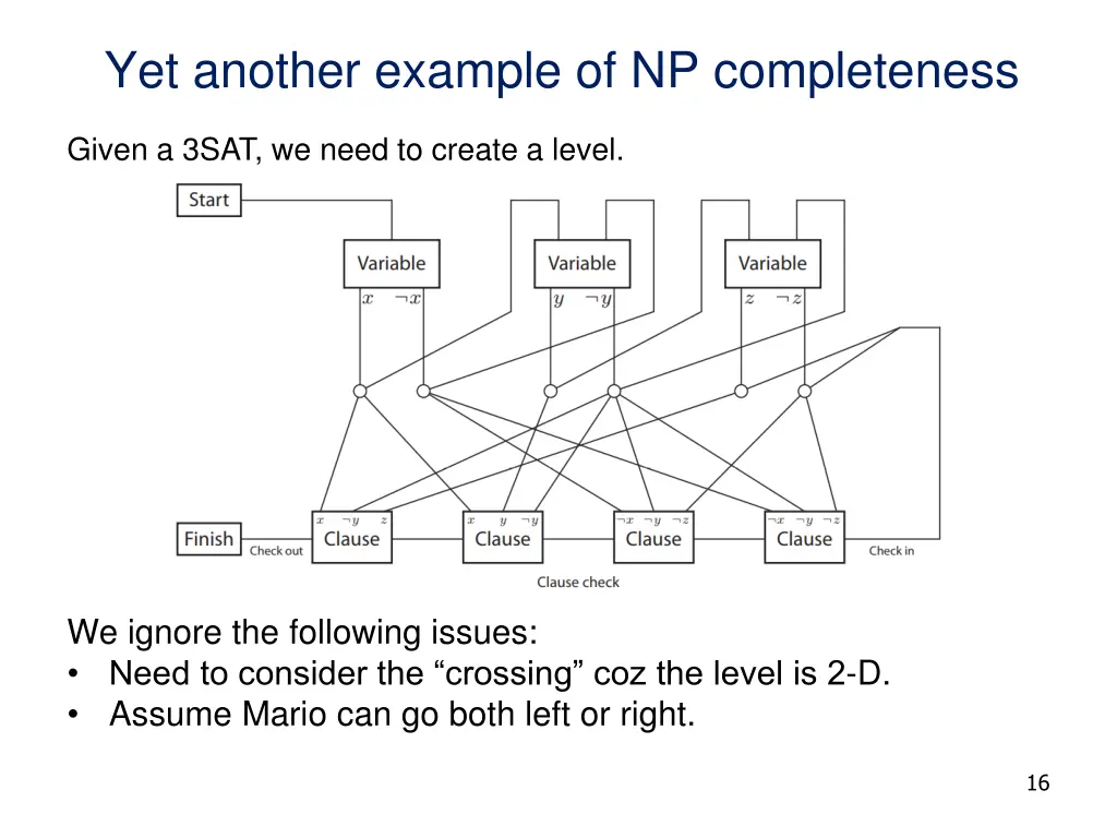 yet another example of np completeness 1