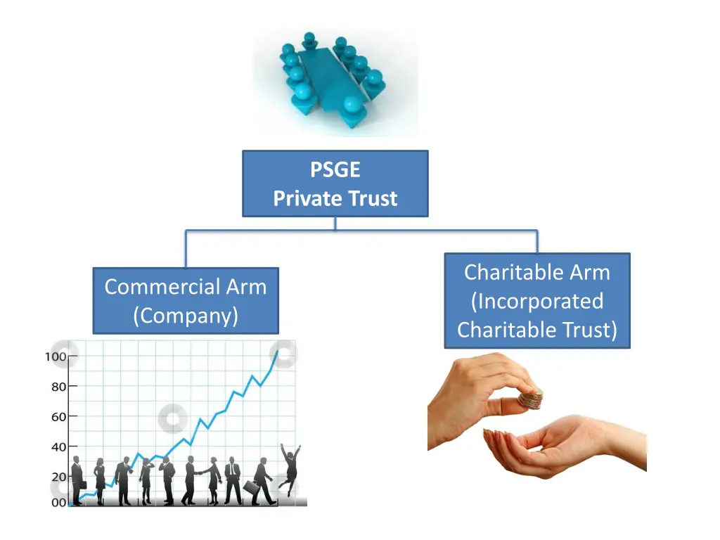 slide4