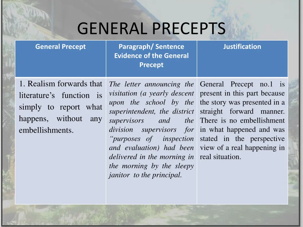 general precepts