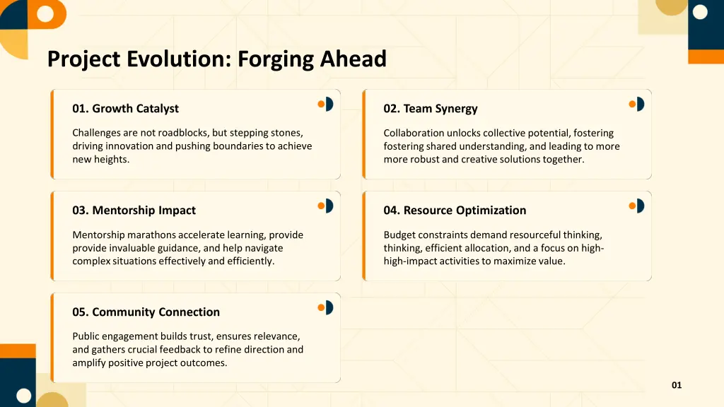 project evolution forging ahead