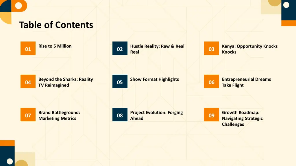 table of contents
