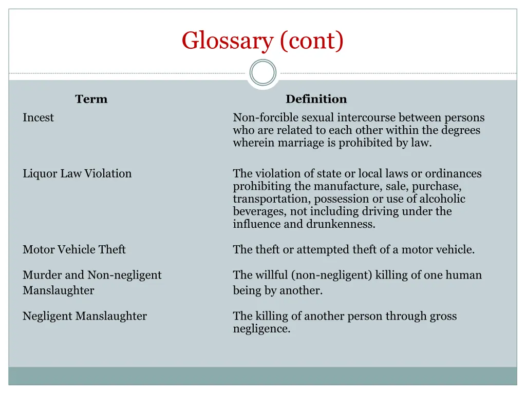 glossary cont 1