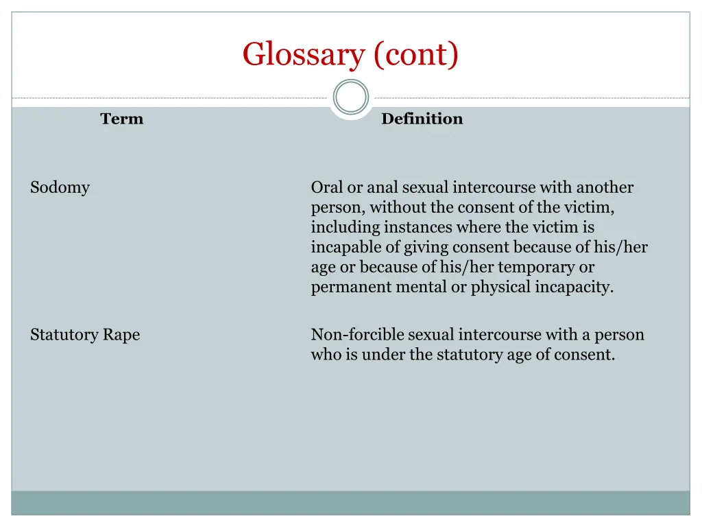 glossary cont 3