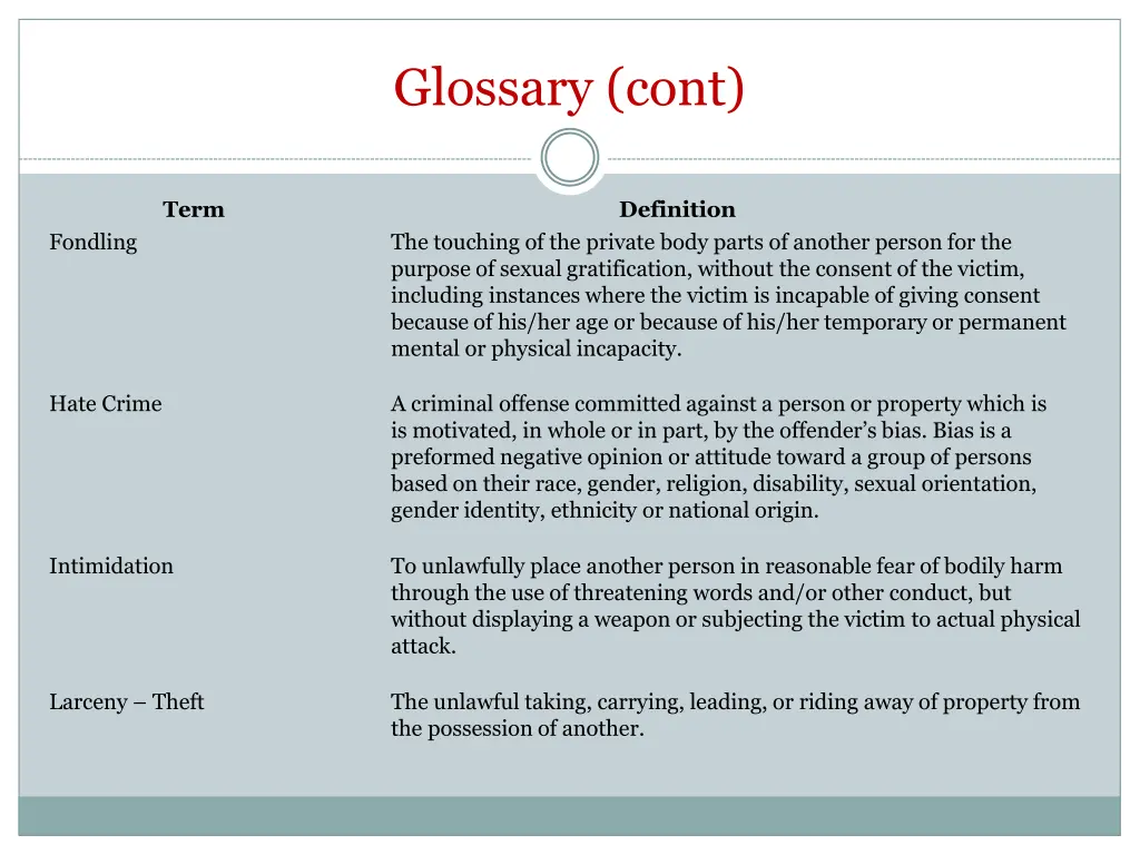 glossary cont