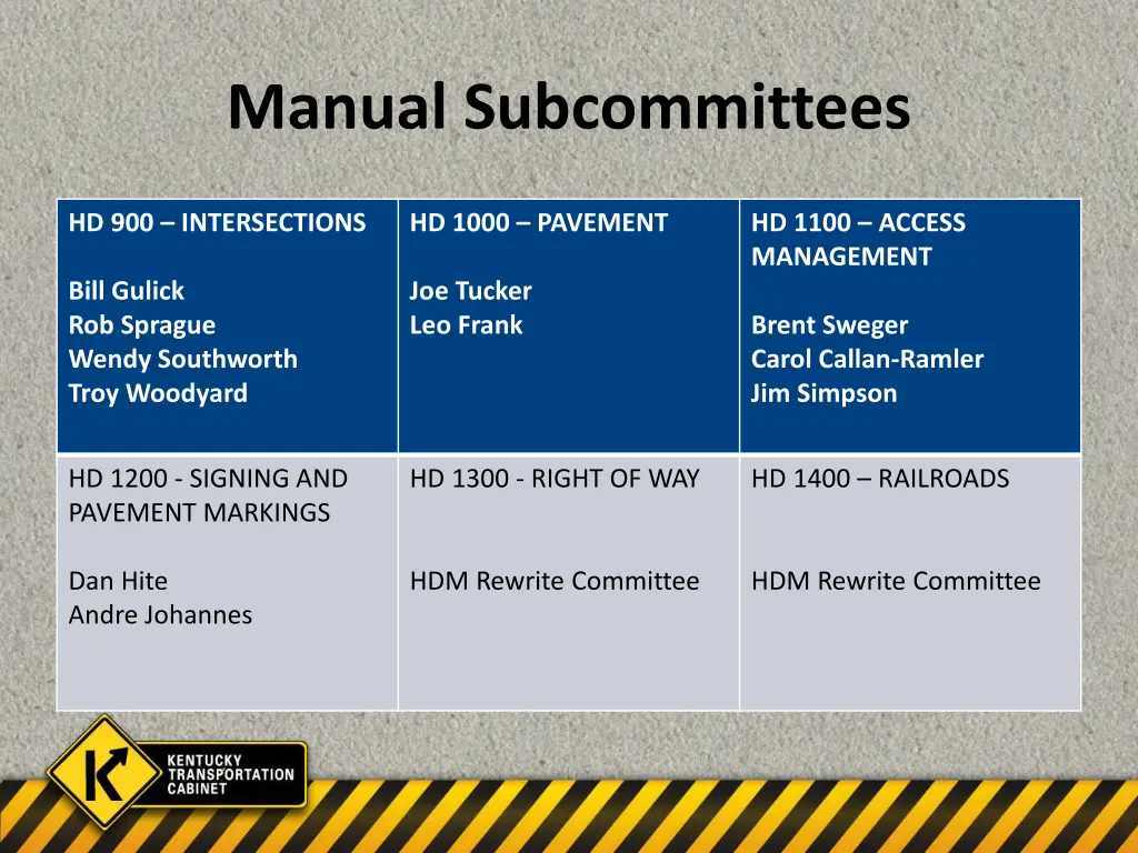 manual subcommittees 1