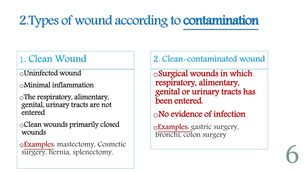 2 types of wound according to contamination