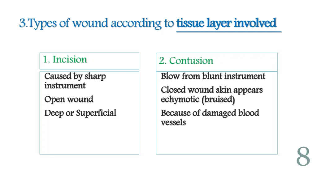3 types of wound according to tissue layer