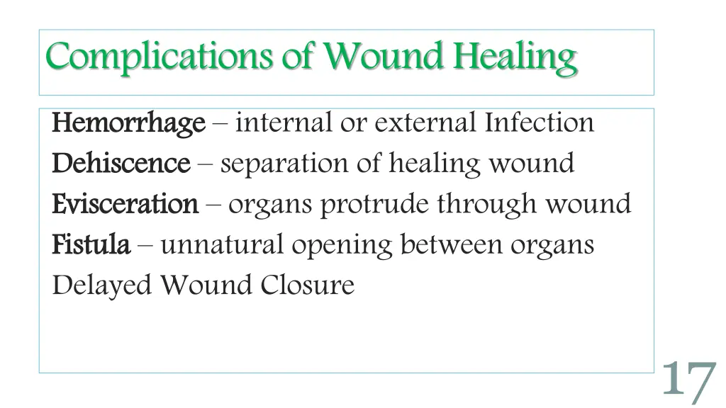 complications of wound healing hemorrhage