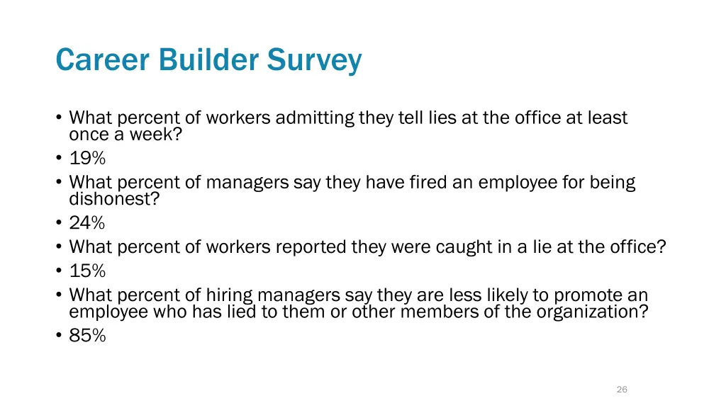 career builder survey