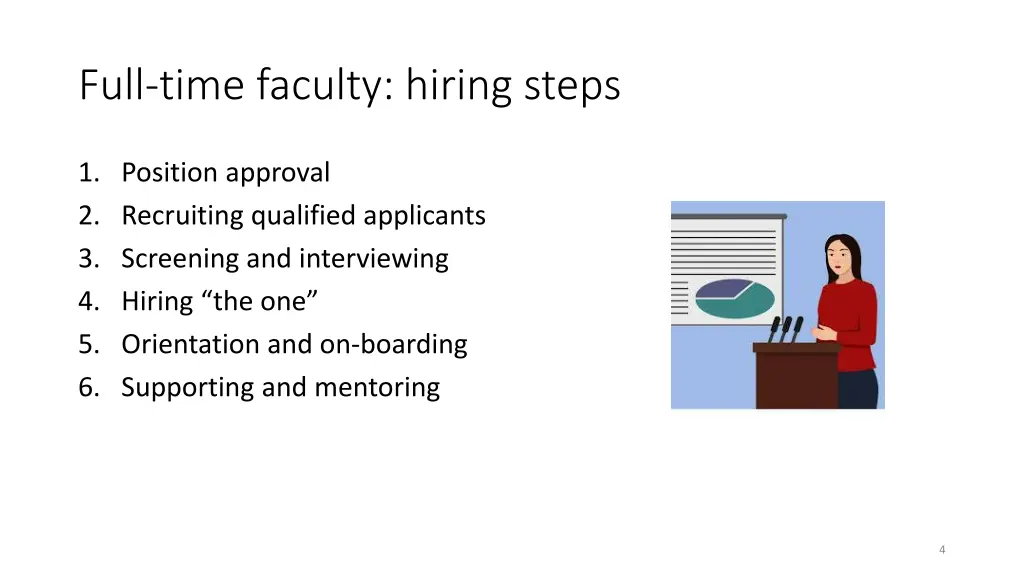 full time faculty hiring steps