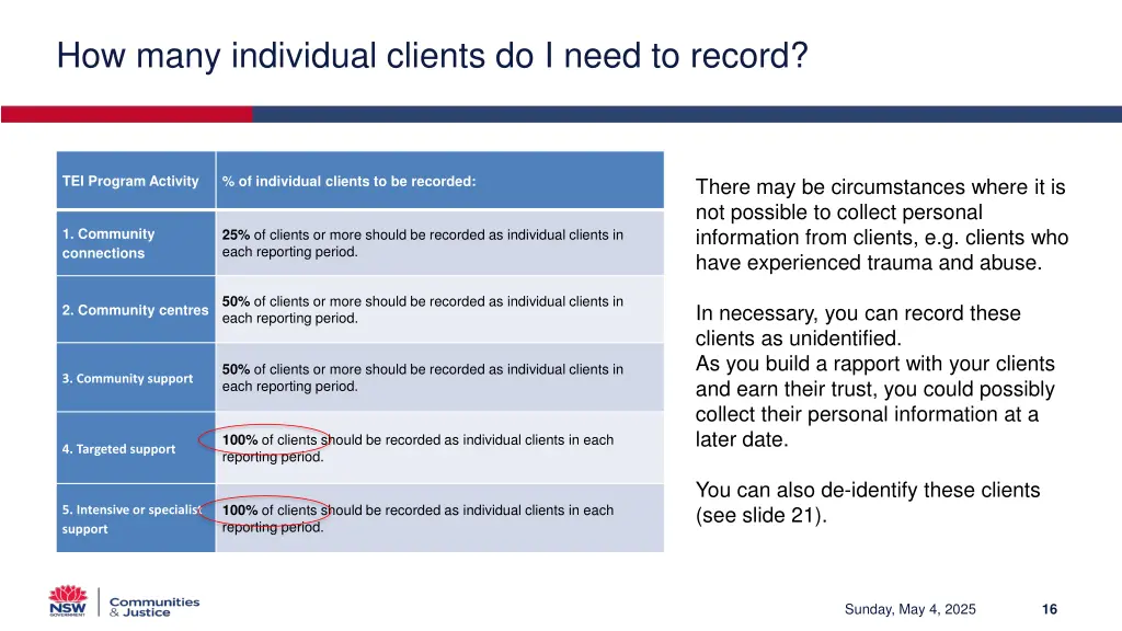 how many individual clients do i need to record