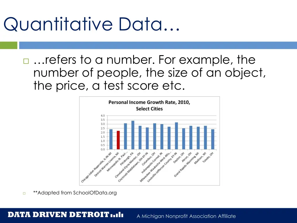 quantitative data