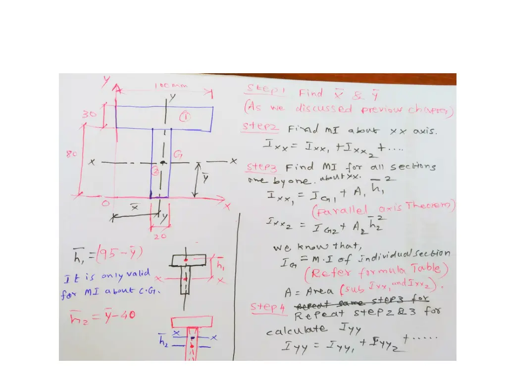 slide3