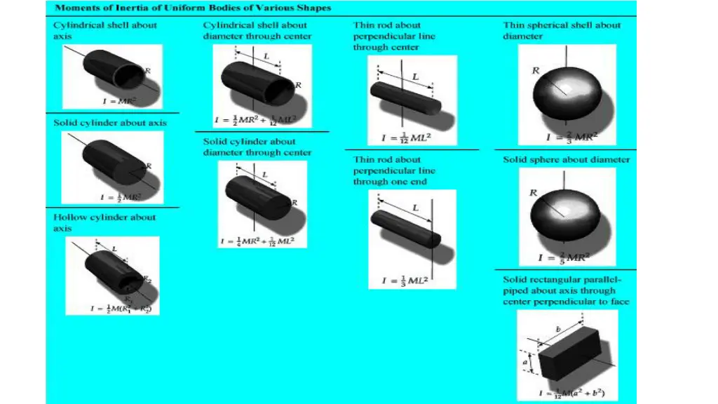 slide3