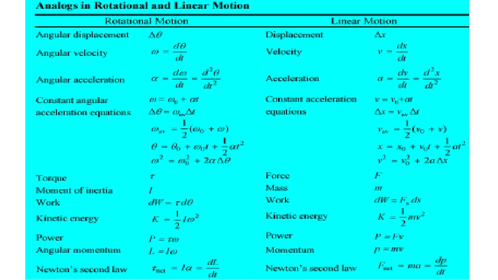 slide7