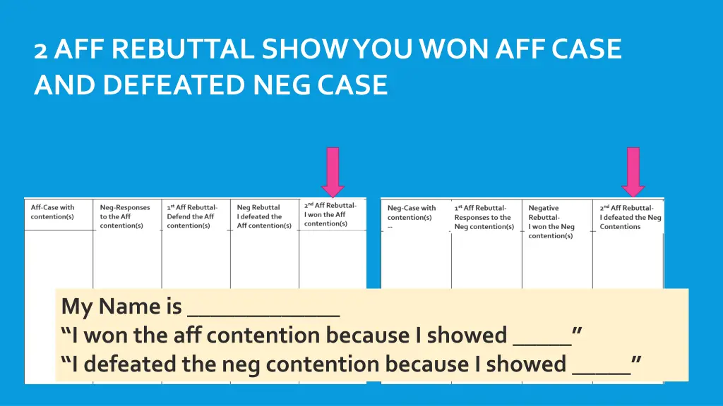 2 aff rebuttal show you won aff case and defeated