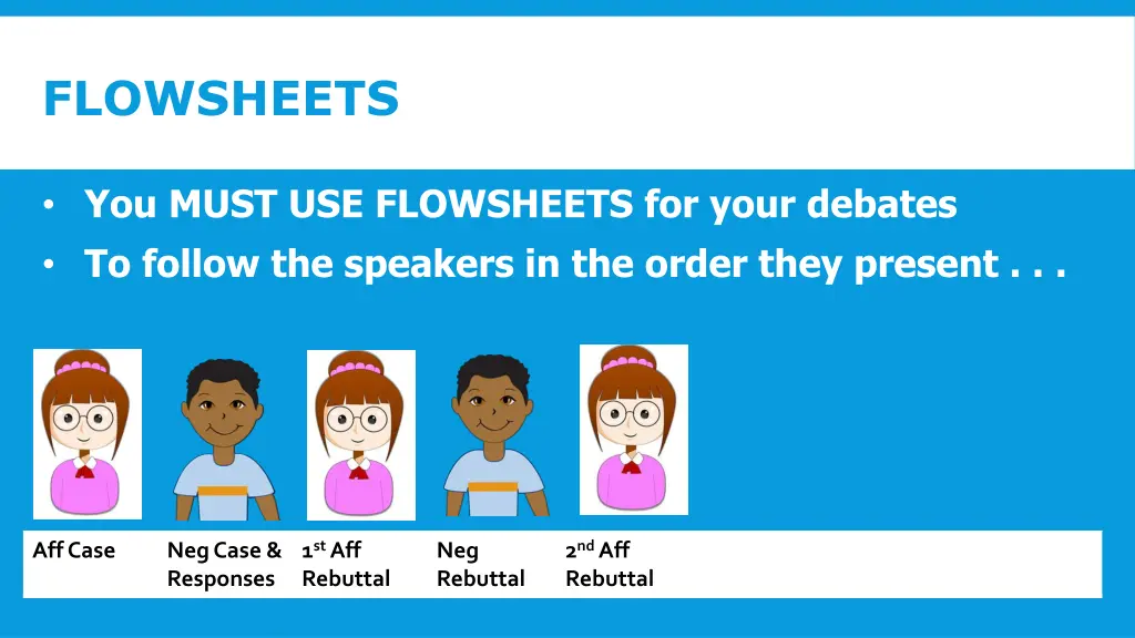 flowsheets