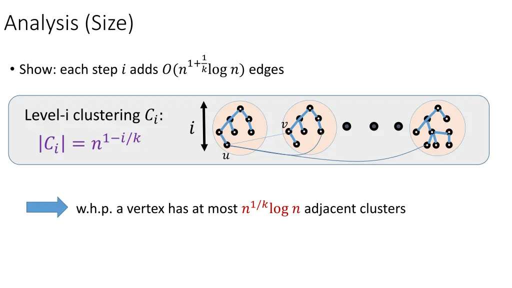 analysis size