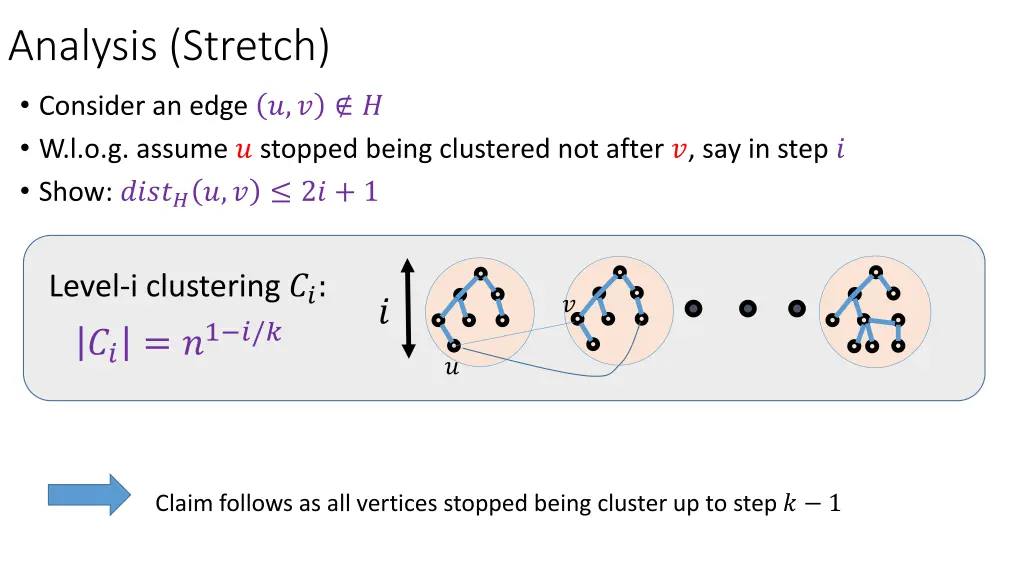 analysis stretch