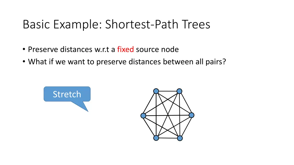 basic example shortest path trees