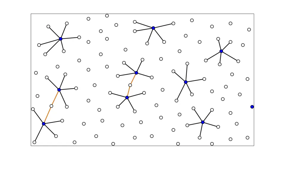 slide17