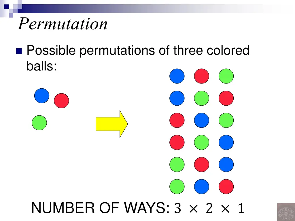 permutation