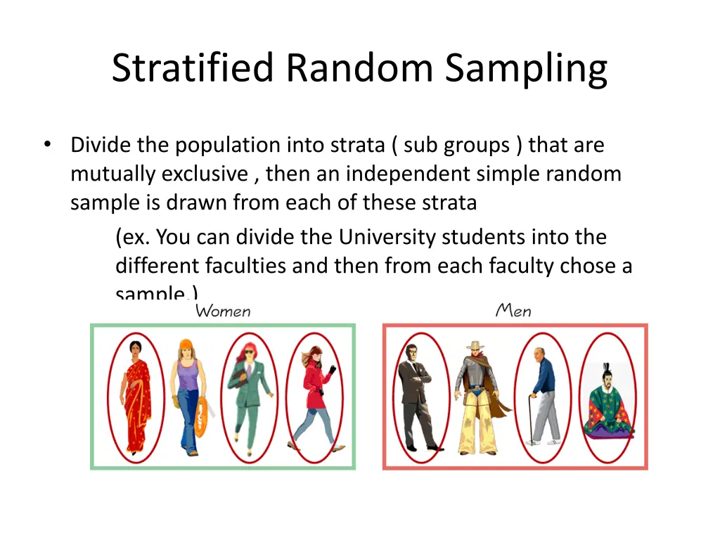 stratified random sampling