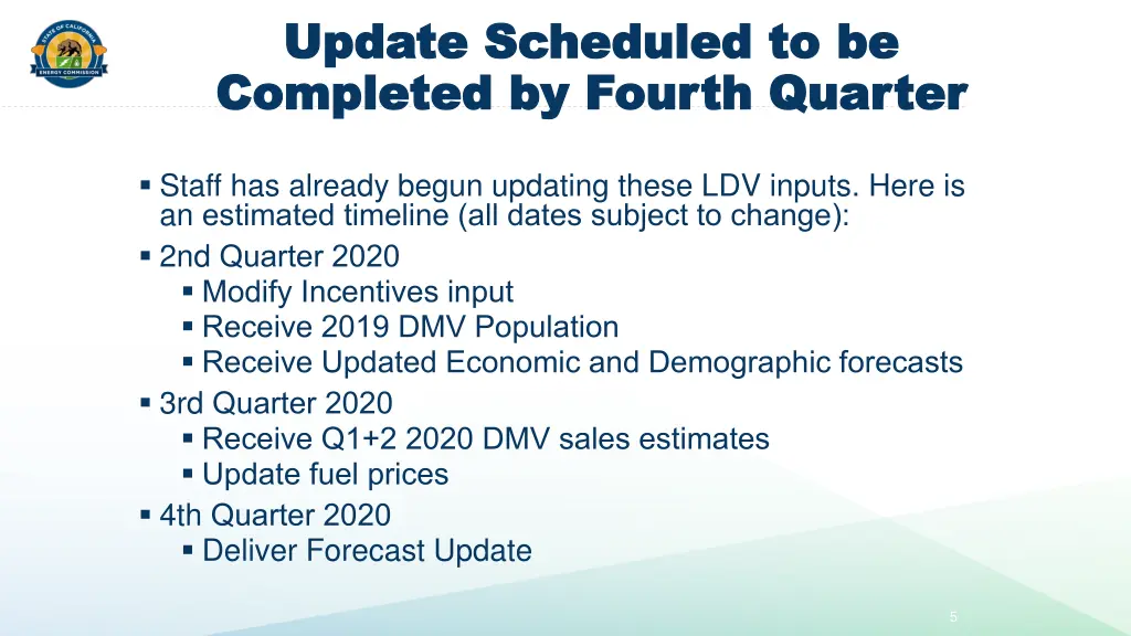 update scheduled to be update scheduled