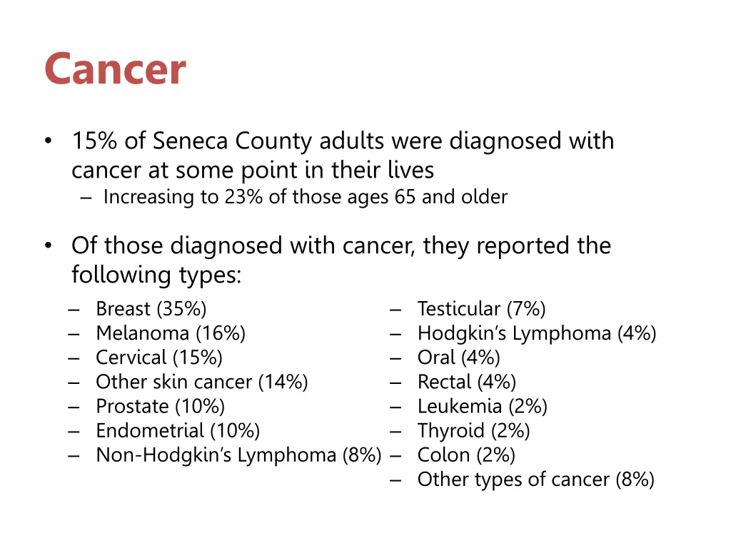 cancer