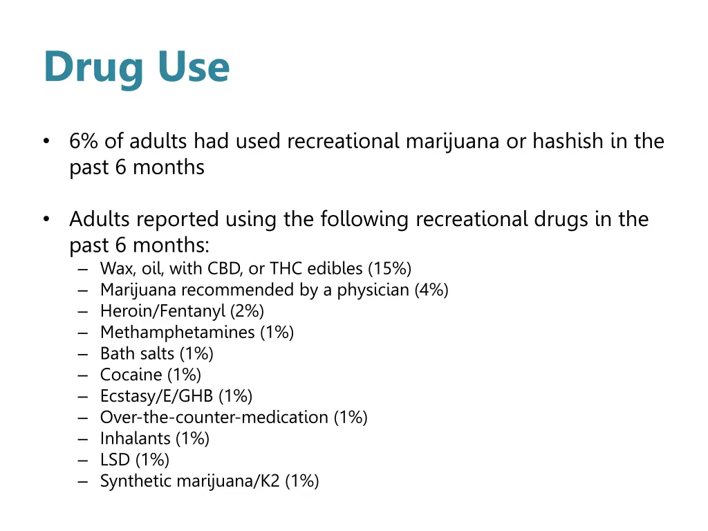 drug use 2