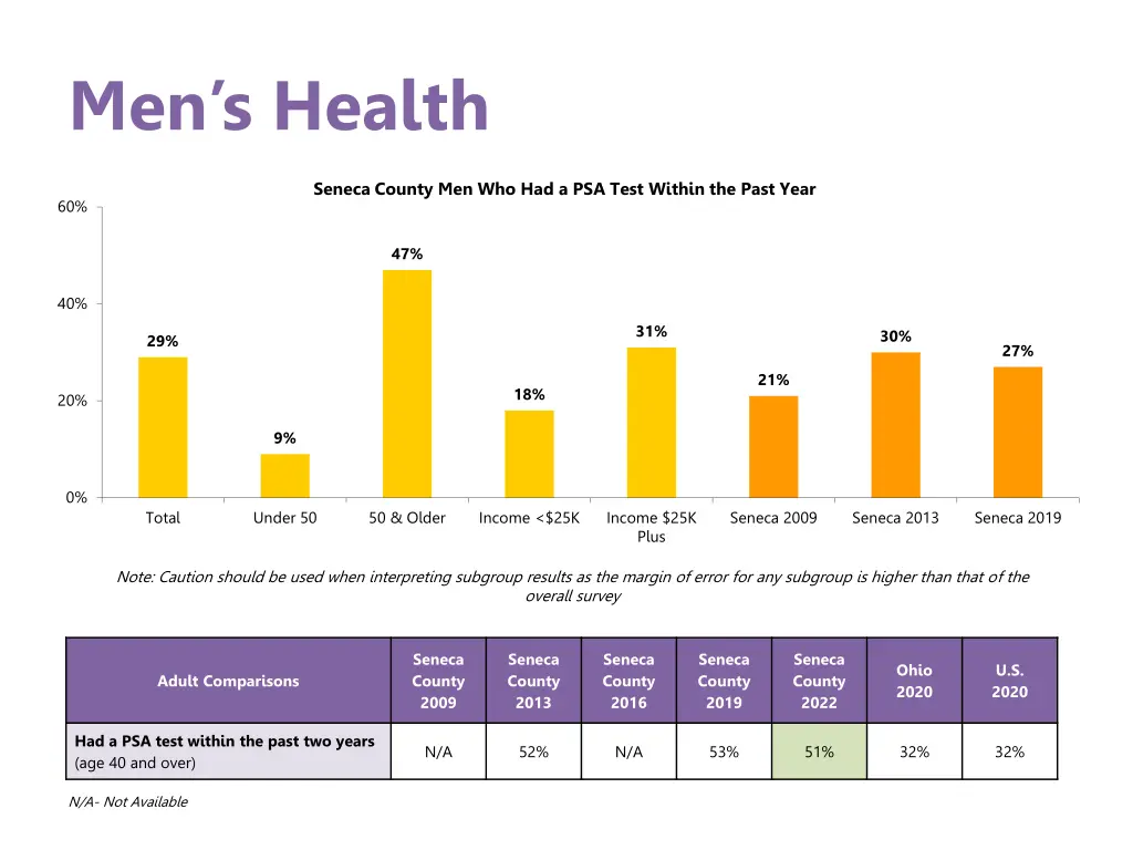 men s health 1