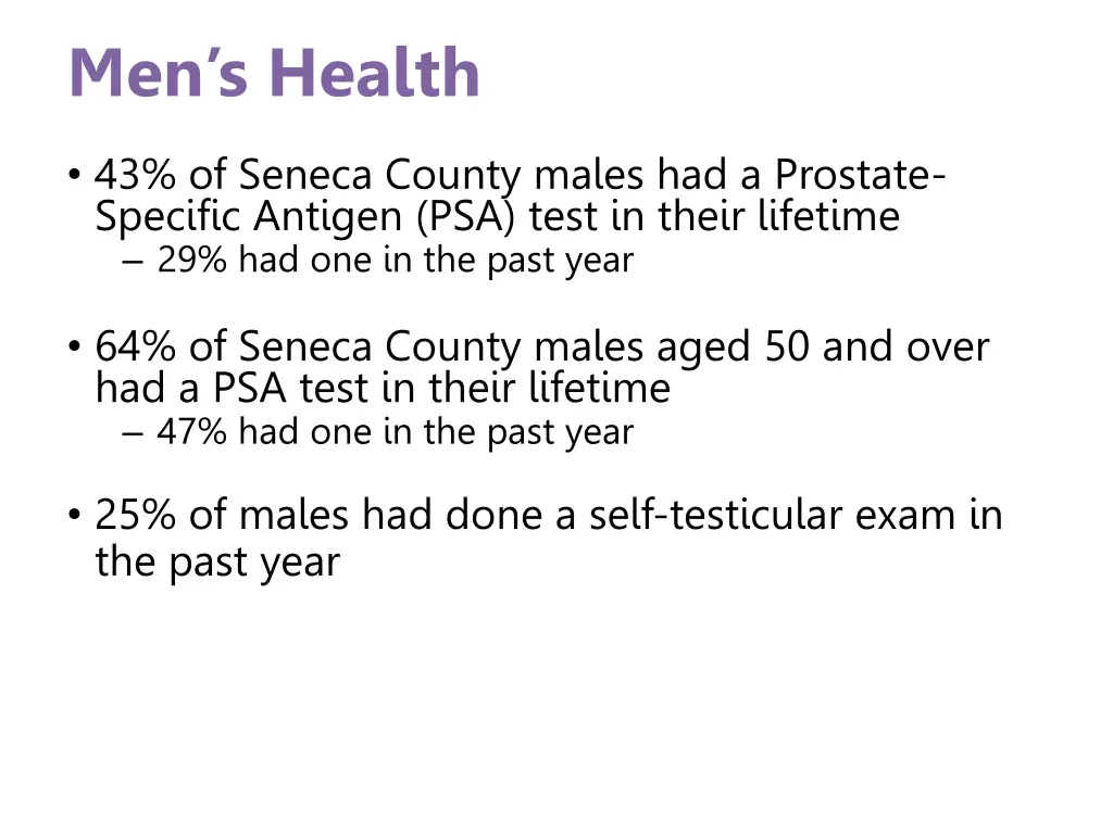 men s health